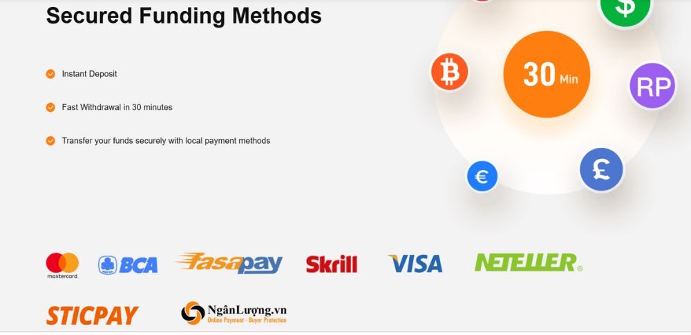 thông tin về việc nạp và rút tiền tại sàn