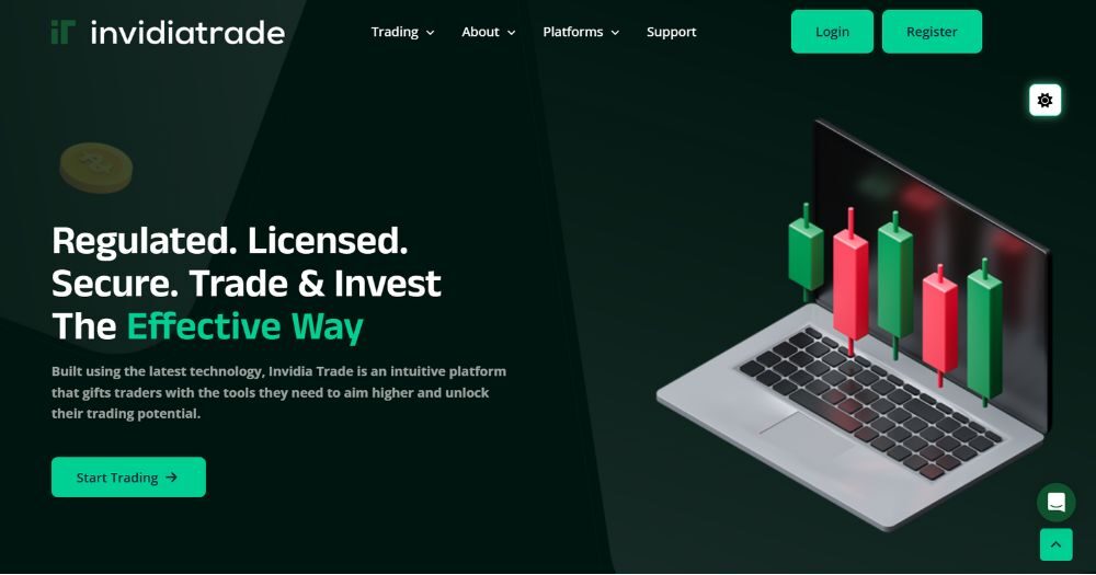 tổng quan về sàn invidiatrade