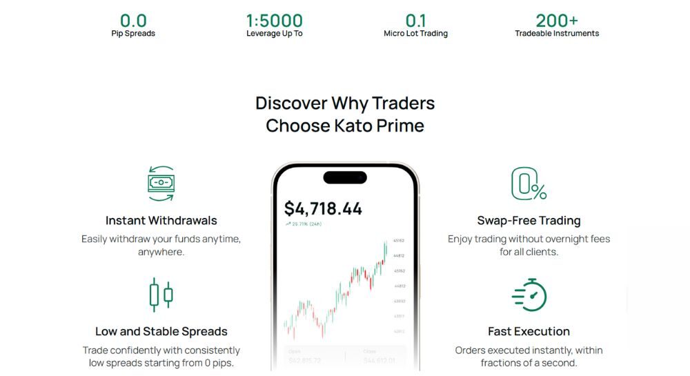 tổng quan về sàn kato prime