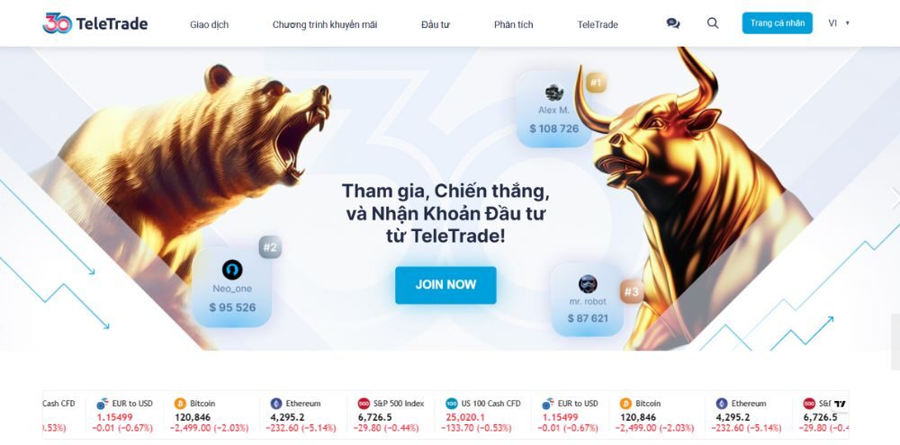 tổng quan về sàn teletrade