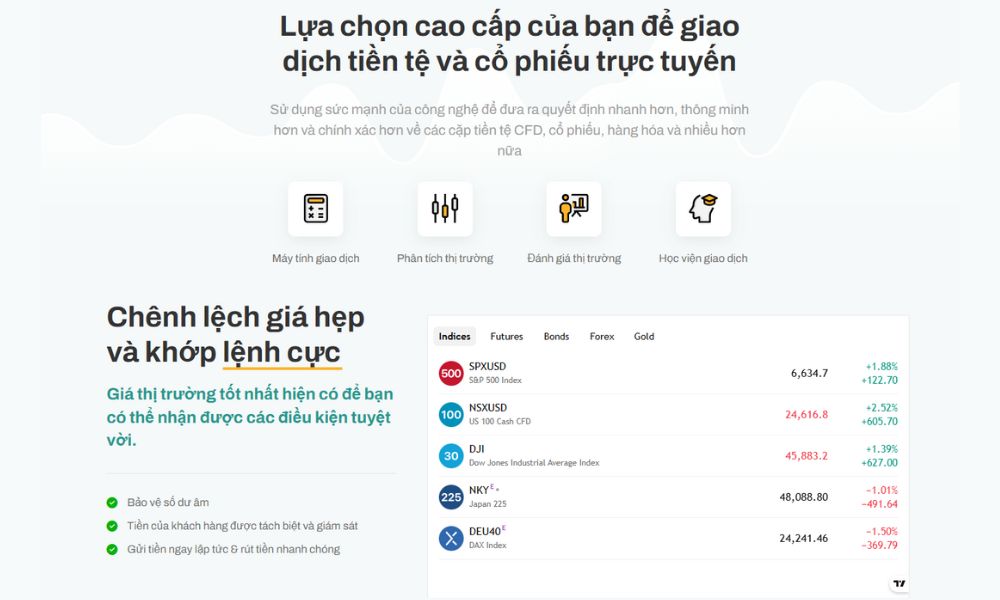 tổng quan về sàn vcp markets