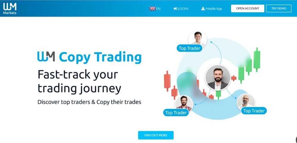 tổng quan về sàn wm markets