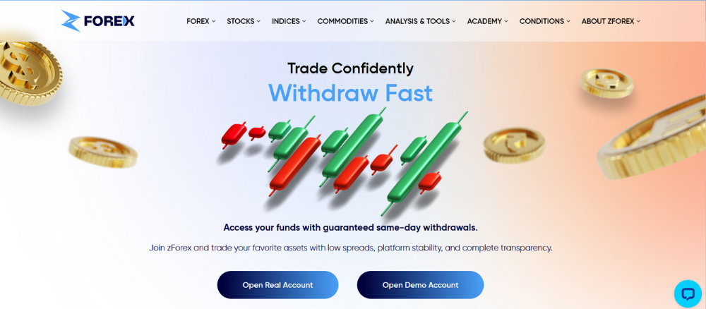 tổng quan về sàn z forex