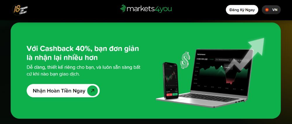 giới thiệu chương trình cashback markets4you