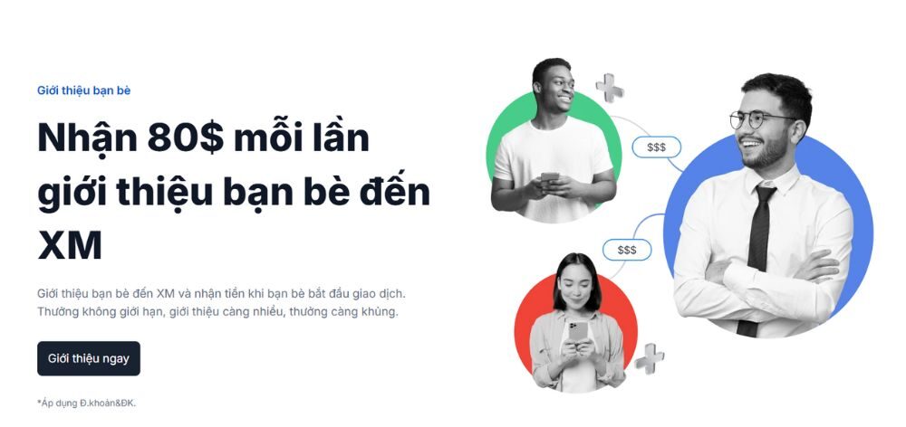 giới thiệu chương trình