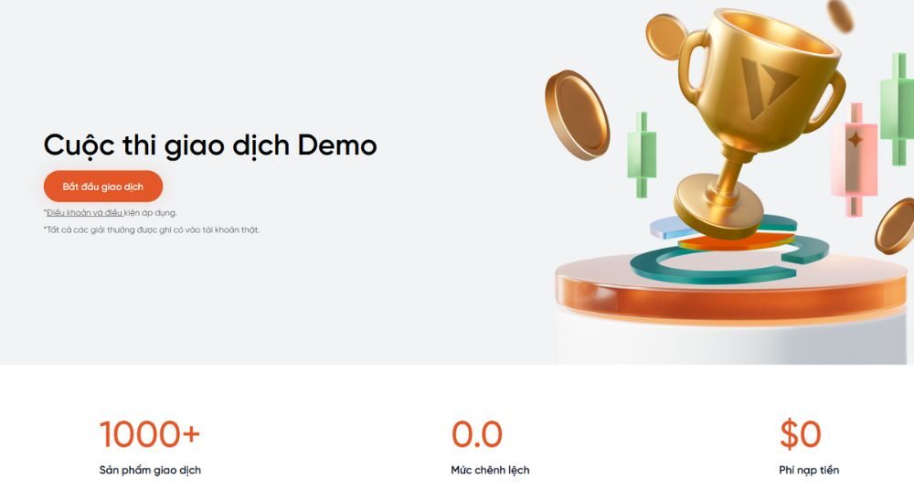 giới thiệu cuộc thi giao dịch demo
