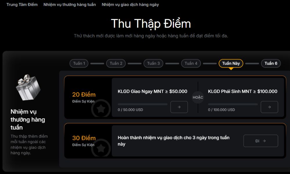 Nhiệm vụ Giao dịch Hàng tuần sự kiện Kho báu huyền thoại