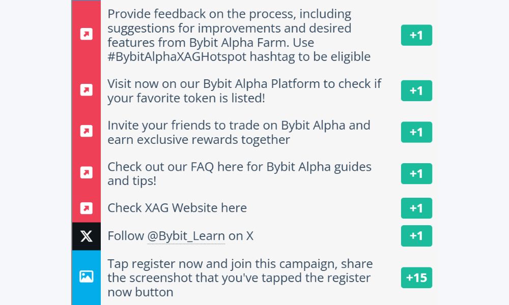 Nhiệm vụ trải nghiệm sản phẩm của sự kiện Bybit Alpha XAG