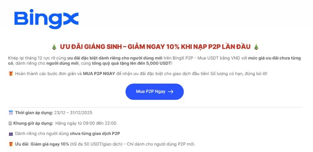 Lãi ngay 10% khi vừa nạp tiền? Sự kiện P2P BingX đang gây sốt! 3 Nội dung ưu đãi hấp dẫn
