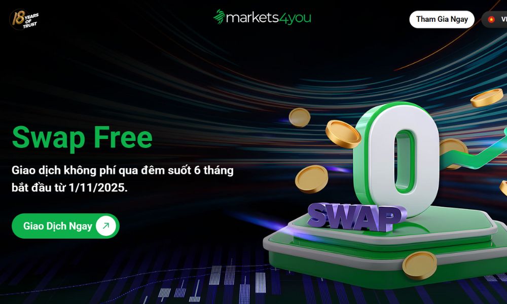 swap-free markets4you