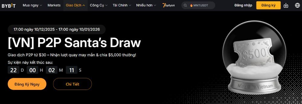 Thông tin sự kiện Bybit P2P Santa’s Draw