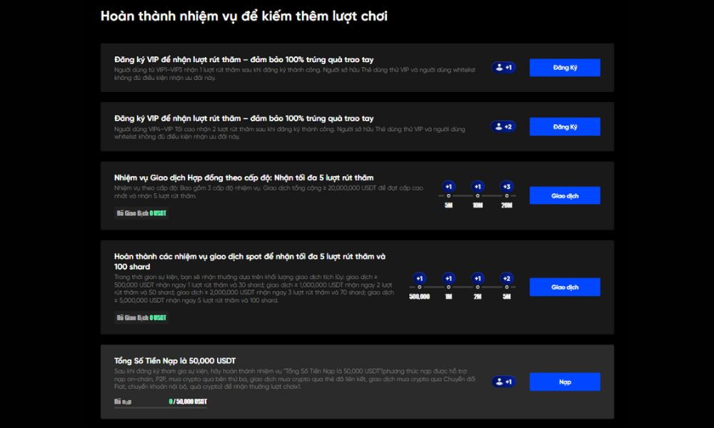 Cách kiếm lượt quay (Spin) nhanh nhất
