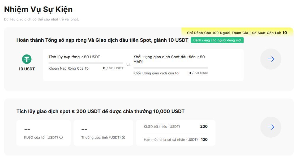 Chi tiết chuỗi sự kiện mừng BingX niêm yết Marimaniacs