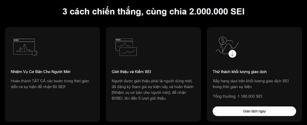 giới thiệu cuộc thi giao dịch sei