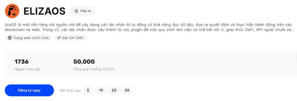 Sự kiện BingX niêm yết ELIZAOS